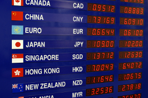 Currency exchange board showing cross rates between various countries